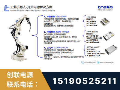 平顶山-工业机器人-开关电源解决方案