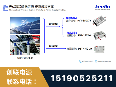 平顶山-光伏跟踪转向系统-电源解决方案